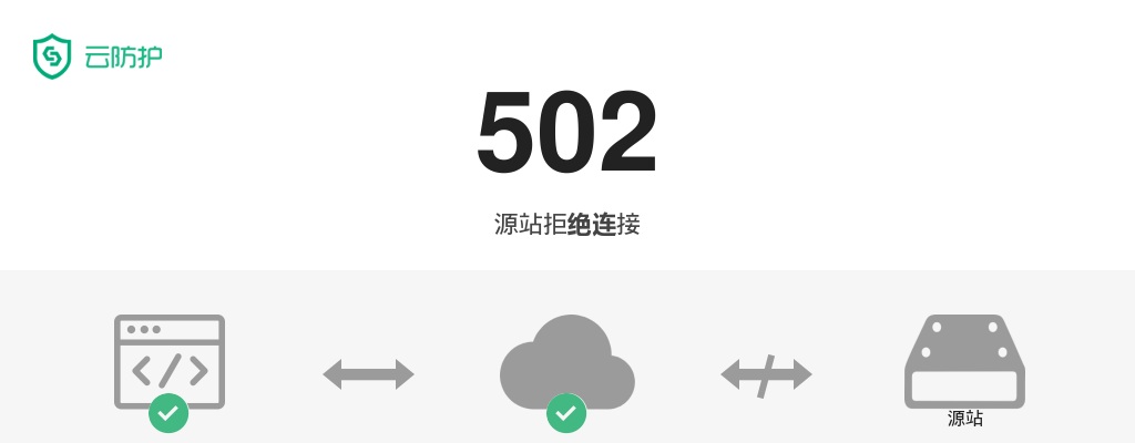 2025江苏南通市机关事务管理局招聘政府购买服务岗位人员1人公告                进入阅读模式 图片